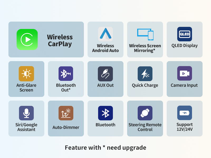 Portable CarPlay