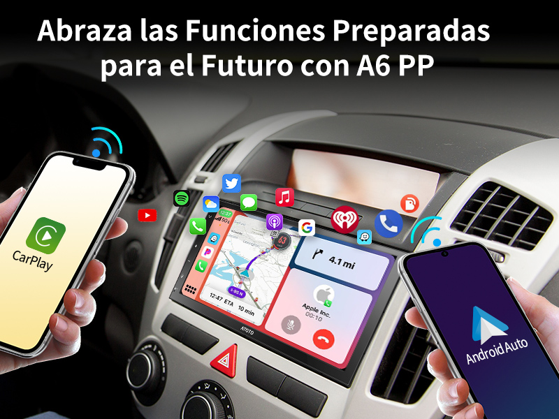 Abraza las Funciones Preparadas para el Futuro con A6 PF