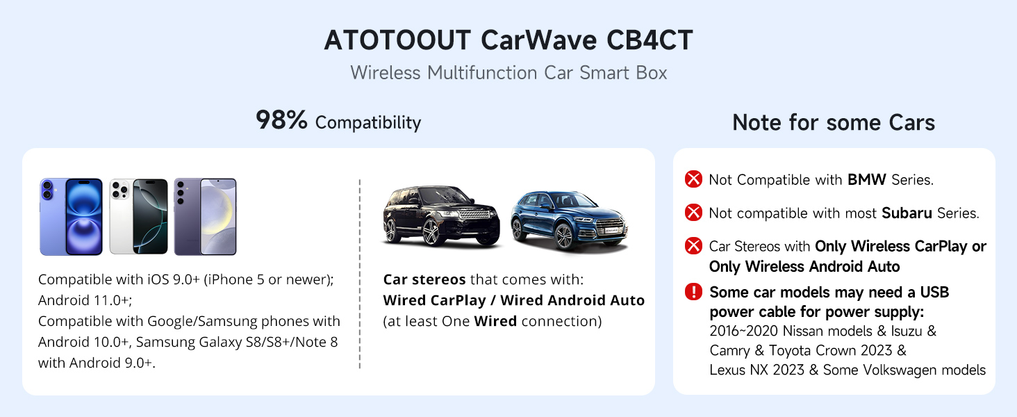 car smart box