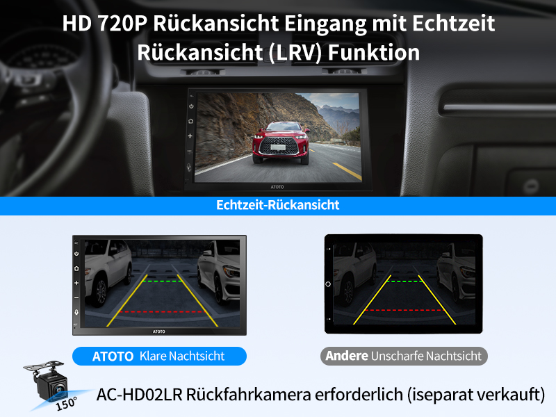 HD 720P Rückansicht Eingang mit Echtzeit-Rückansicht (LRV) Funktion