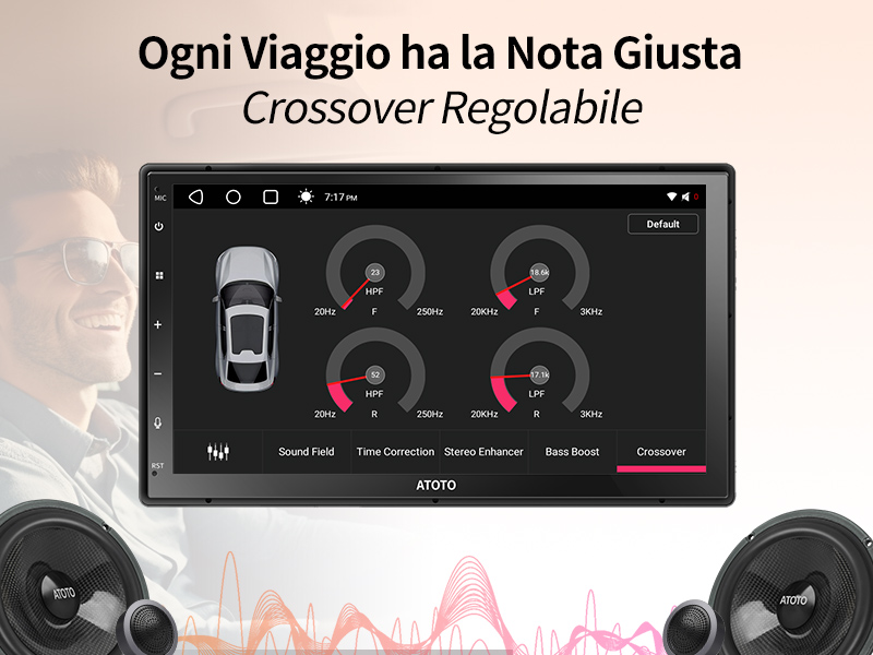 Ogni Viaggio ha la Nota Giusta - Crossover Regolabile