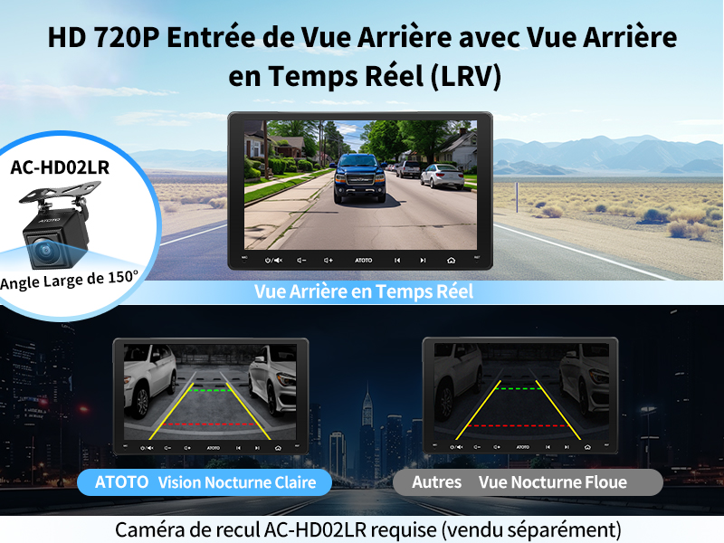 HD 720P Entrée de Vue Arrière avec Vue Arrière en Temps Réel (LRV)