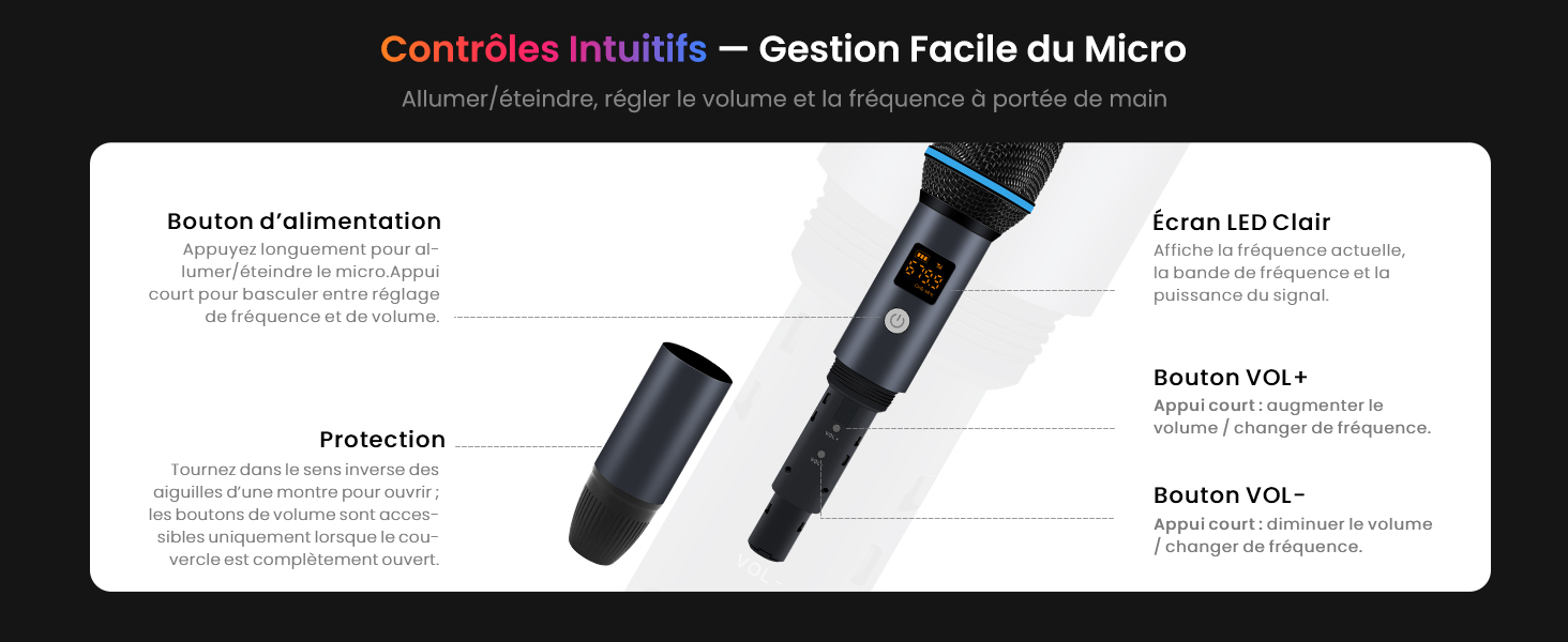 Le texte indique « Image 4 » et « Interface DC2.5/Double sortie/Electrodes faciles à connecter ». Plusieurs vues de l'interface du connecteur électronique noir.