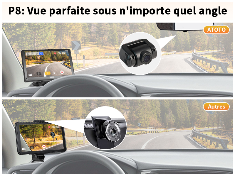 P8 : Vue parfaite sous n'importe quel angle