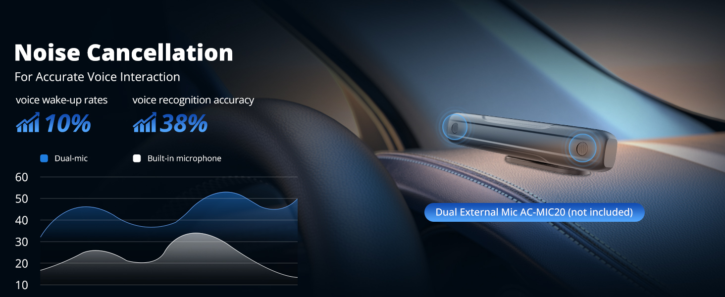carplay