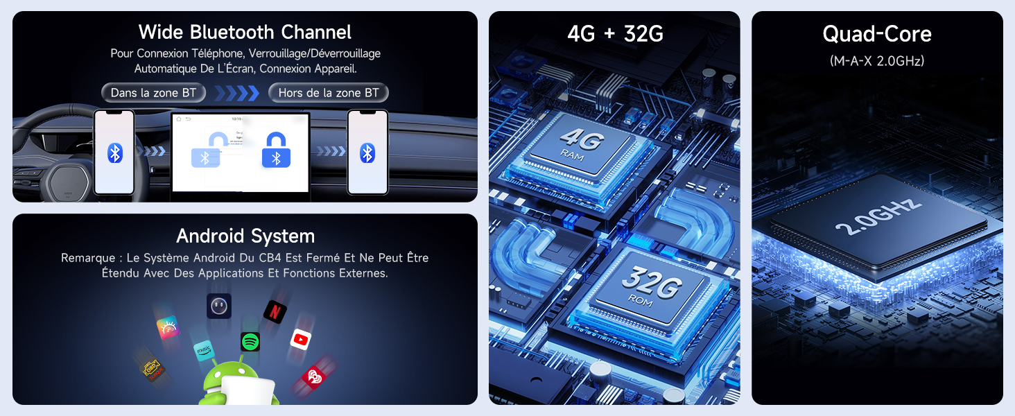 daptateur CarPlay Sans Fil