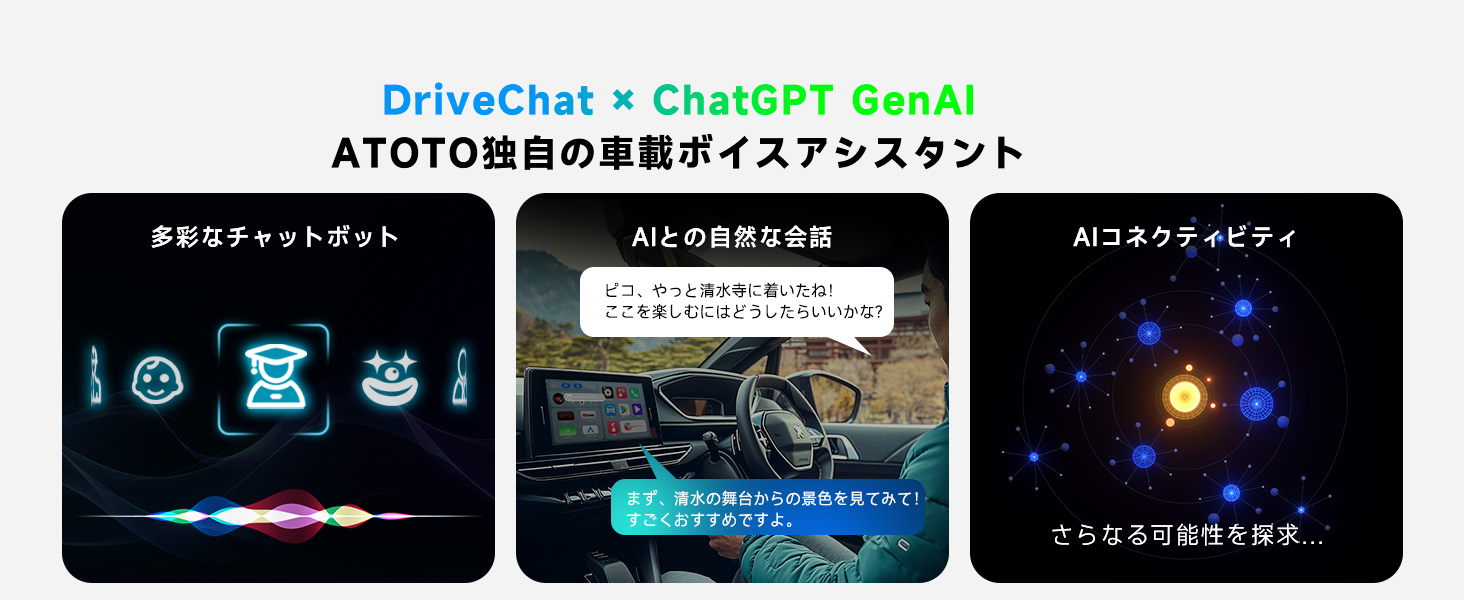 カーナビ ATOTO CB4 ATOTO CB4 ワイヤレスコントローラー CarPlay AI Box 2in1