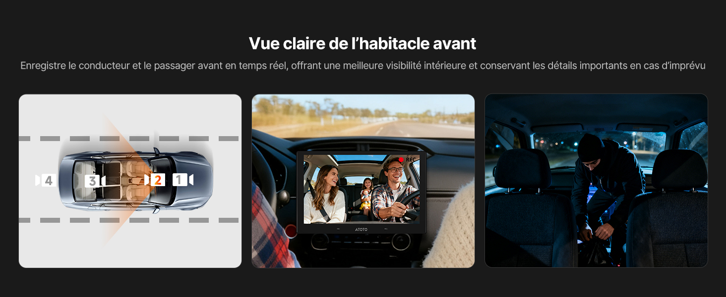 Le texte se lit comme suit : « Vue claire de l'habitable avant ». Bannière promotionnelle foncée ou image d'en-tête avec superposition de texte.