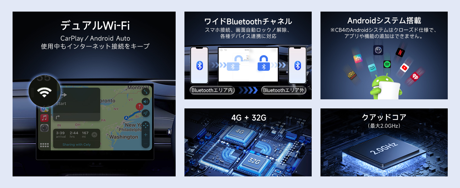 デュアルWiFi