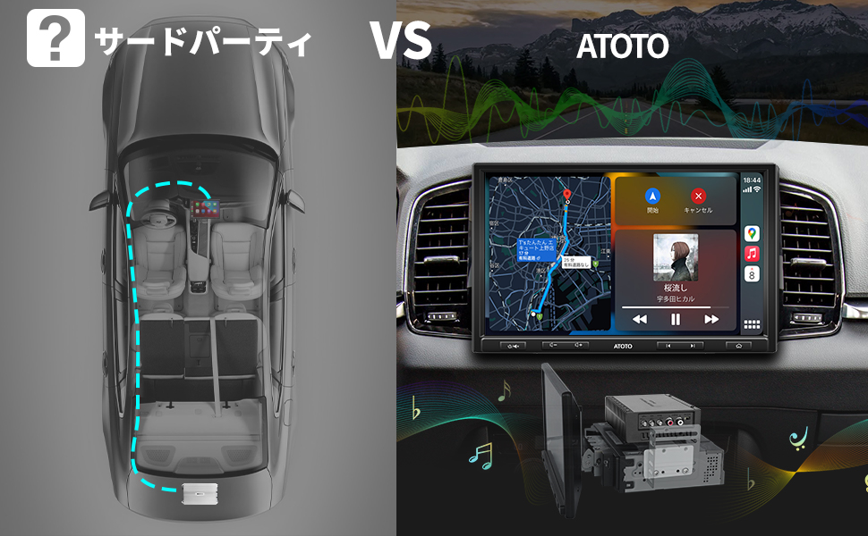 アンプをここに設置してください。