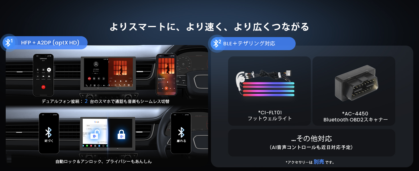 デュアルBluetooth