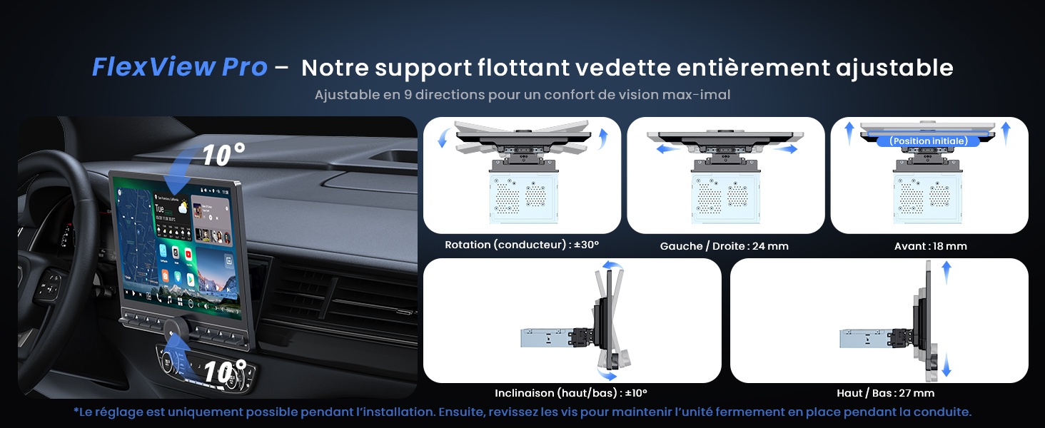 Séquence de schémas techniques montrant les trajectoires de vol et le positionnement des drones, avec des flèches directionnelles bleues et des indicateurs de mesure à différents angles et hauteurs.