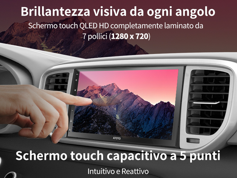 Brillantezza visiva da ogni angolo