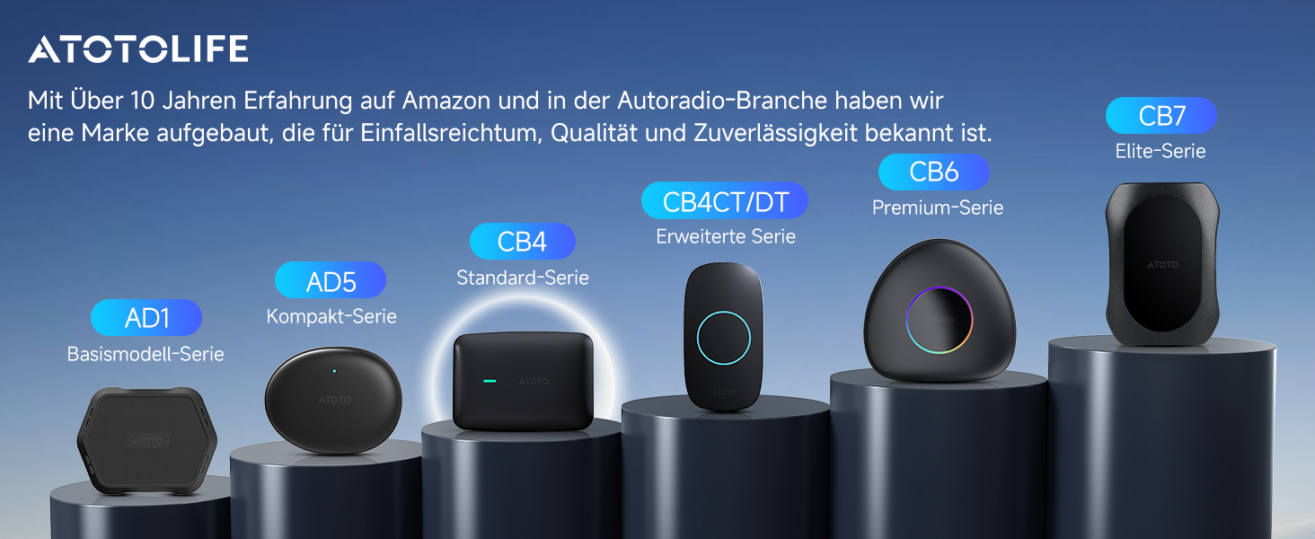 carwave cb4b