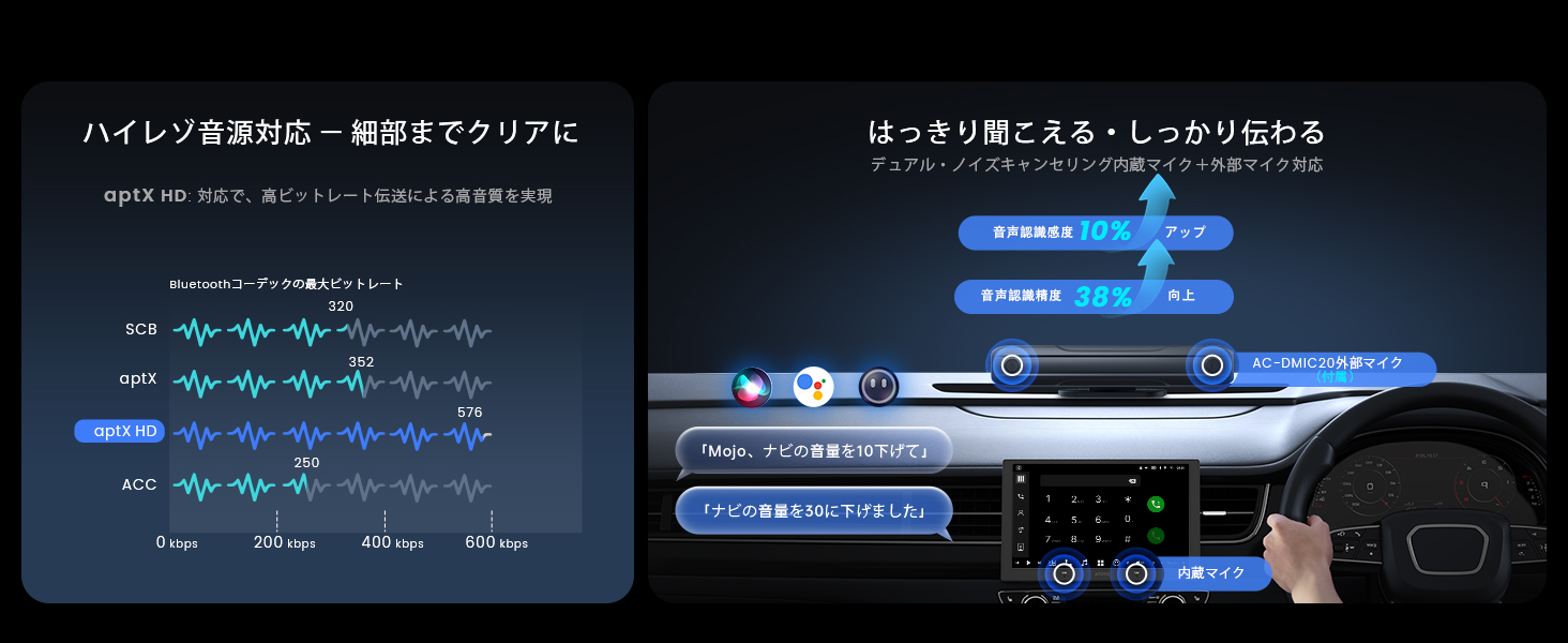 ハイレゾBT対応 & NCマイク内蔵