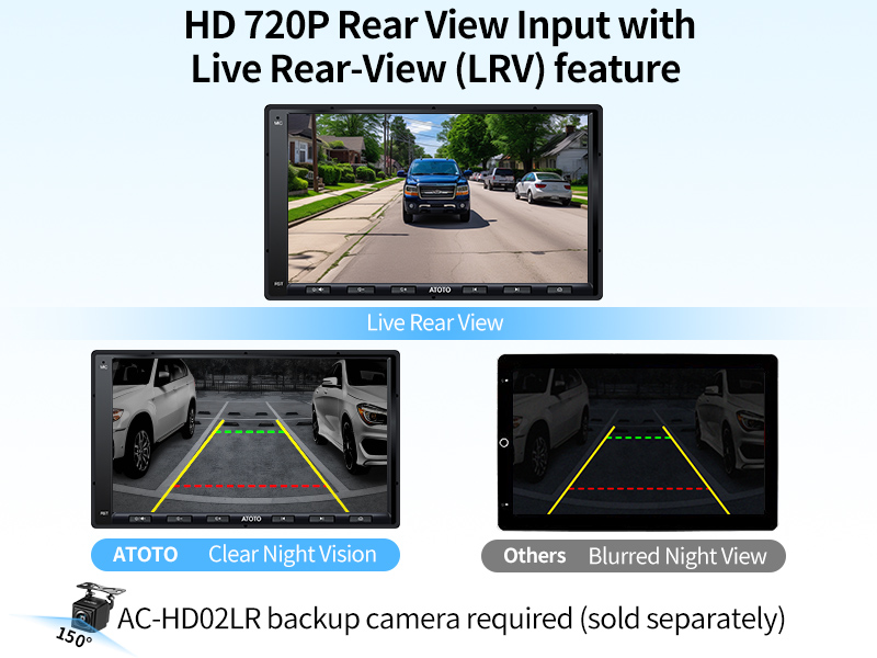 HD 720P Rear View Input with Live Rear-View (LRV) feature