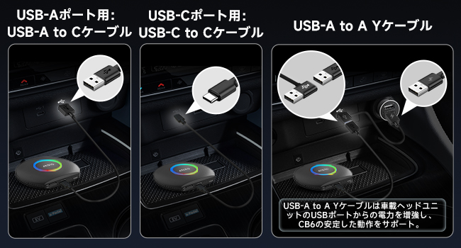ATOTO CB6 ワイヤレス　車載　スマートボックス ATOTO CB6 無線アダプター｜Android 13・4G LTE・AIドライブ
