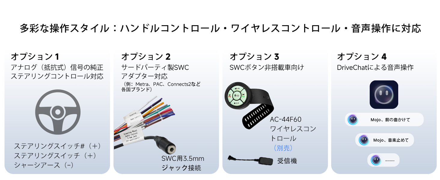 多機能操作タイプ