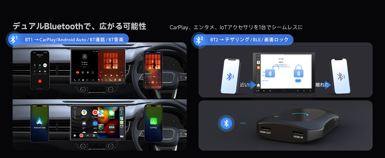 デュアルBluetooth