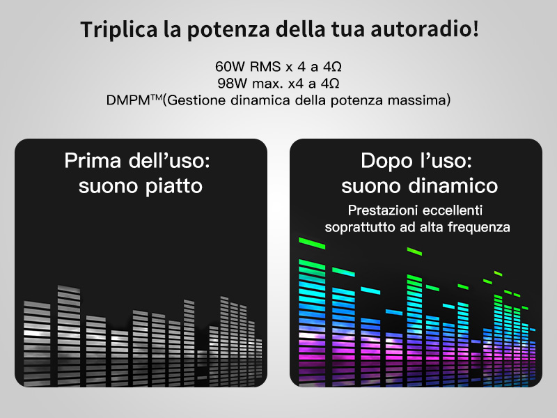 dynamic EQ