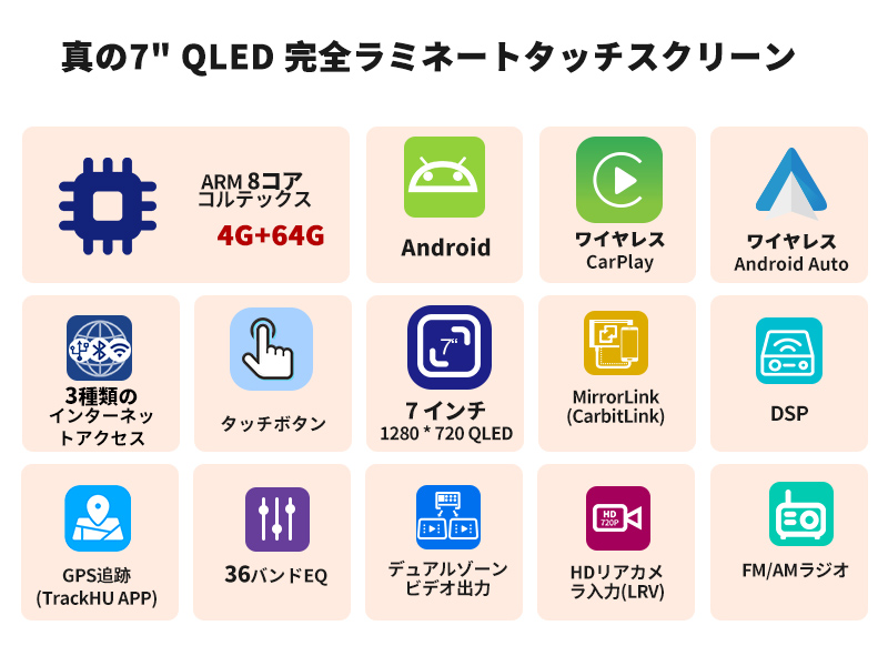 ATOTO A6G2C7PP 真の7インチ Android カーステレオ