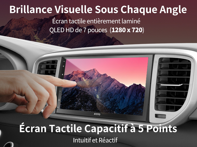 Brillance Visuelle Sous Chaque Angle