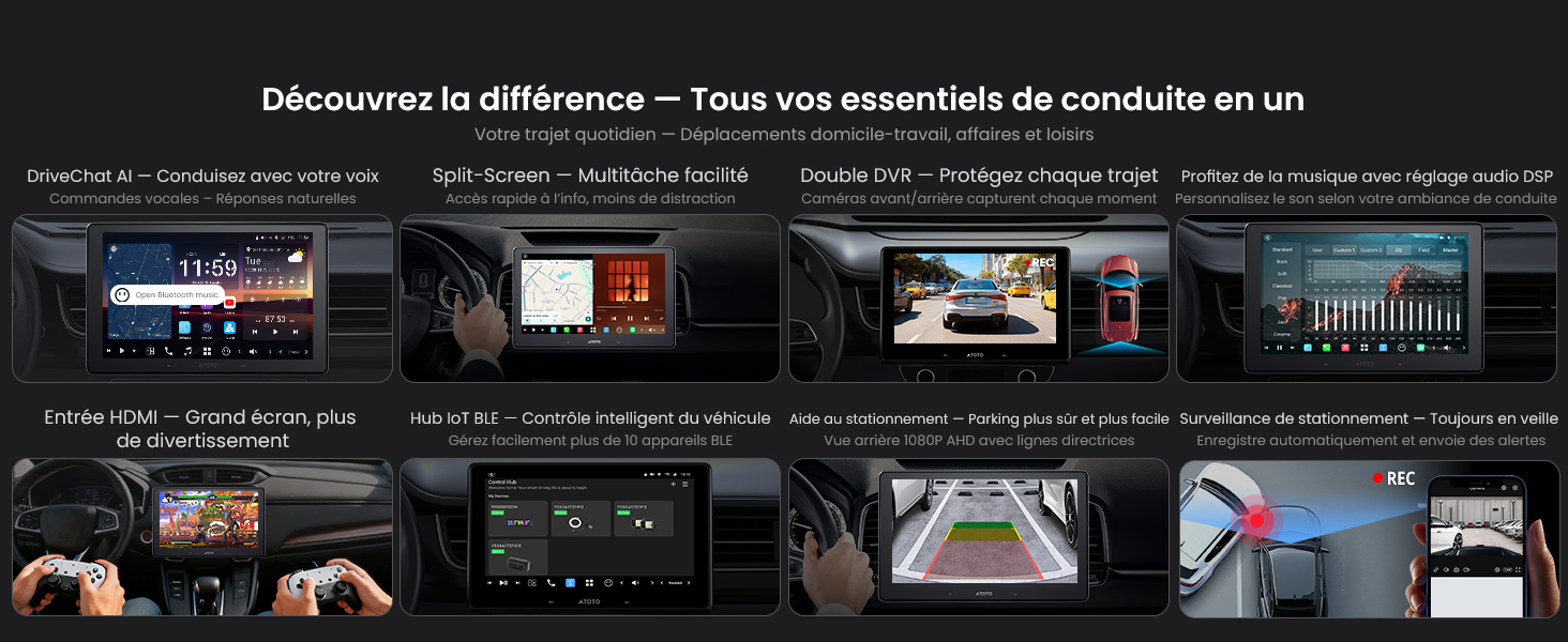 Le texte se lit comme suit : « Découvrez la différence ». Série de diagrammes d'instructions techniques illustrant les étapes d'utilisation du produit avec des annotations en français.