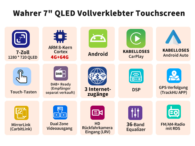 ATOTO A6G2C7PP Echtes 7-Zoll Android Autoradio