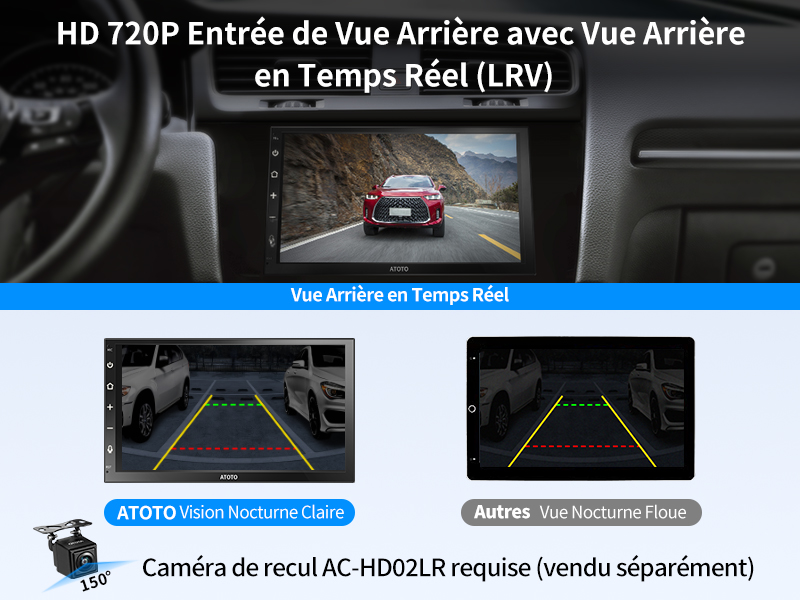 HD 720P Entrée de Vue Arrière avec Vue Arrière en Temps Réel (LRV)