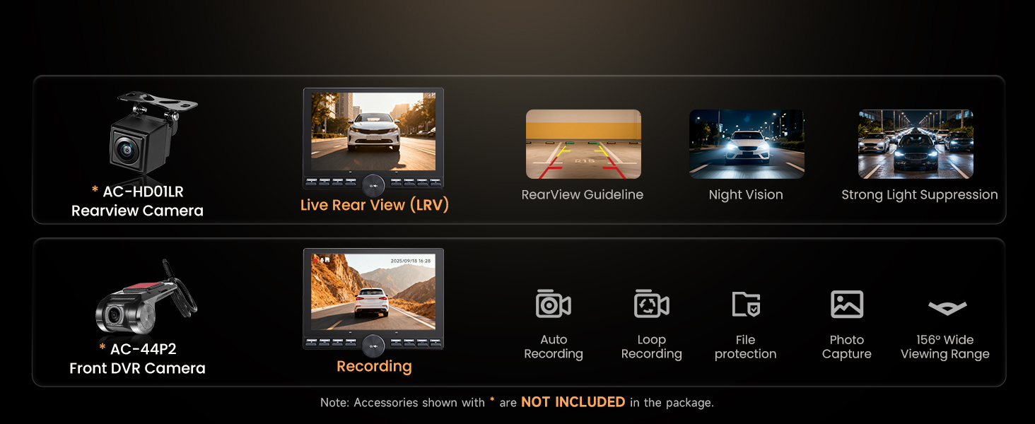 Dual Camera Inputs (Sold Sep)