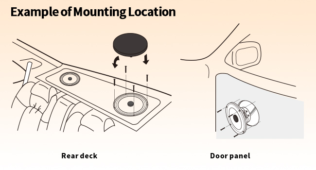 Example of Mounting Location