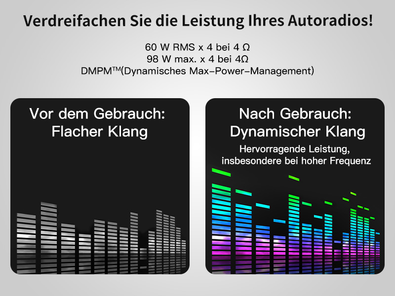 Dynamischer Equalizer