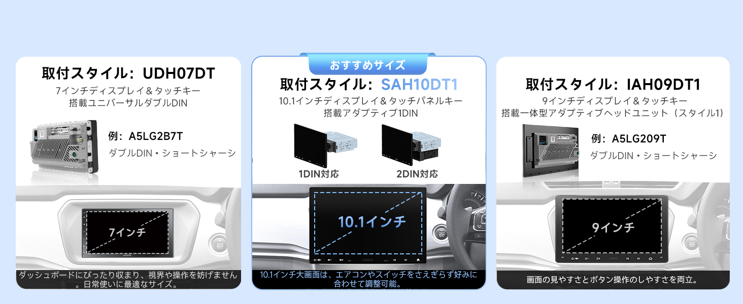 ATOTO A5L 10インチ 2Din/1Din ディスプレイオーディオ Android