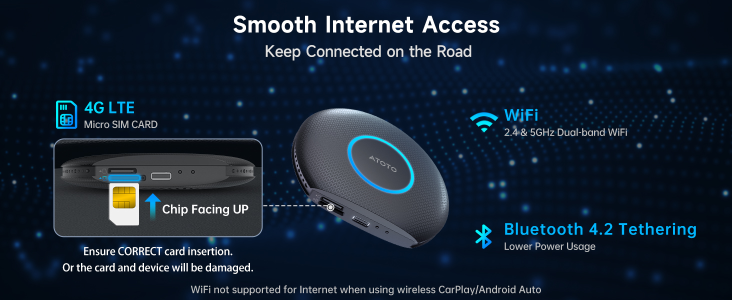 Wireless CarPlay Adapter