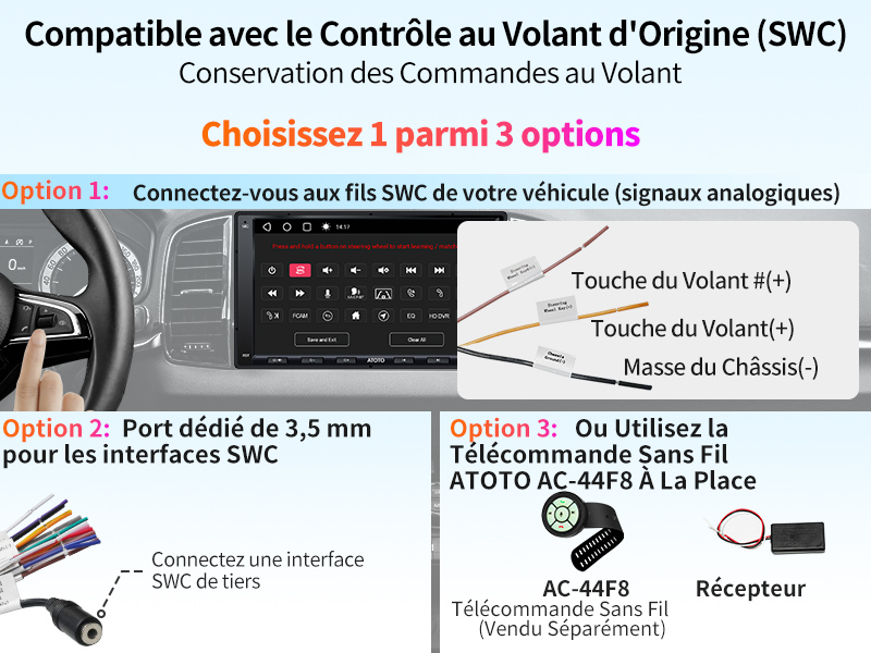 Compatible avec le Contrôle au Volant d'Origine (SWC)