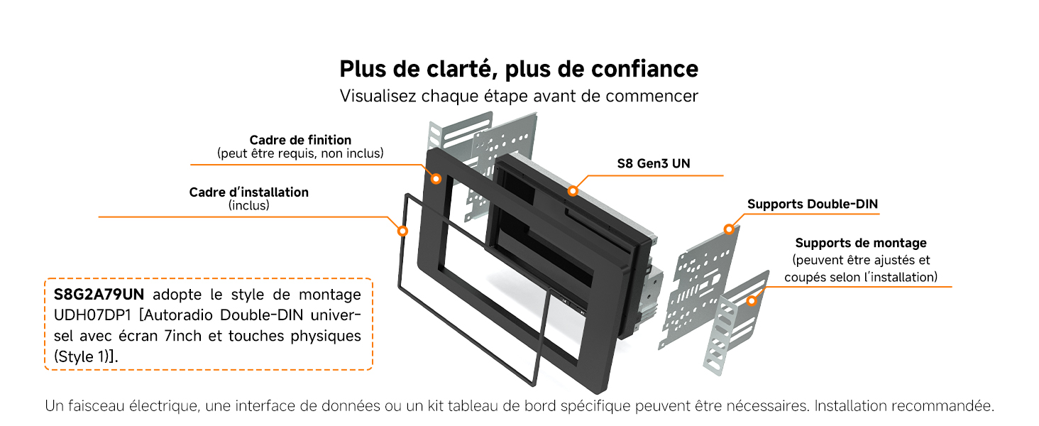 Le texte se lit comme suit : « Plus de clarté, plus de confiance ». Schéma technique montrant une vue éclatée des composants des appareils électroniques avec des annotations textuelles en français.