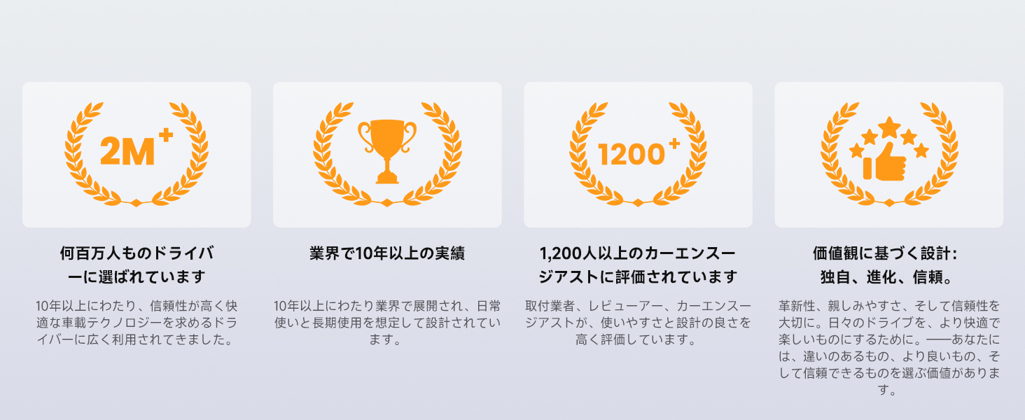 10年の実績と信頼