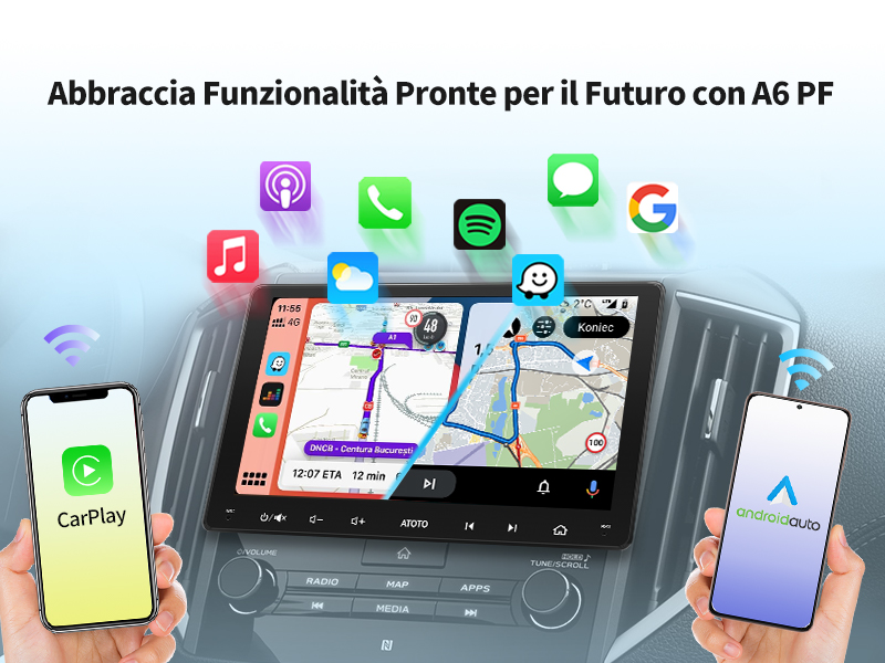 Abbraccia Funzionalità Pronte per il Futuro con A6 PF