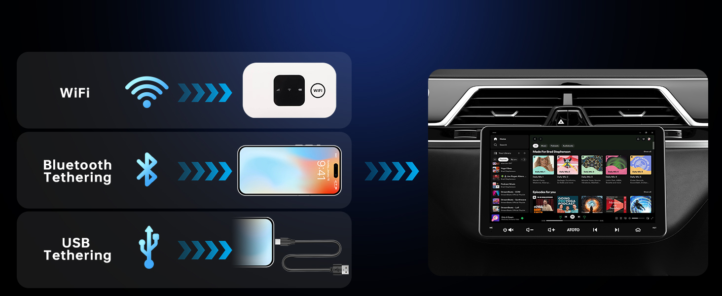 double din apple carplay android auto