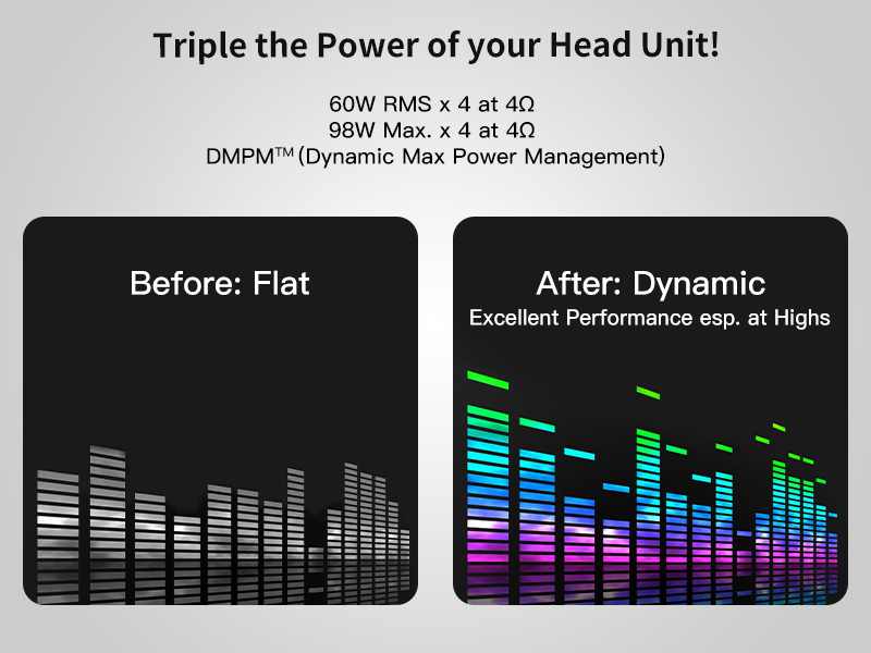 Triple the power of your head unit!