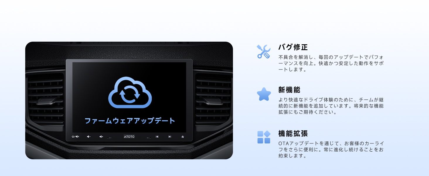 ATOTO A5L 10インチ 2Din/1Din ディスプレイオーディオ Android