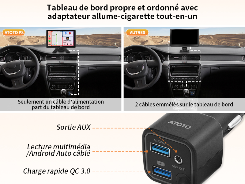 Tableau de Bord Net et Tidy avec Adaptateur Allume-cigare Tout-en-un