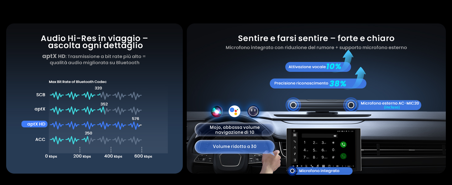 Infografica tecnica che mostra le fasi di manutenzione sequenziali con grafica illuminata blu su sfondo nero, con diagrammi dei componenti meccanici e indicatori del flusso di lavoro.