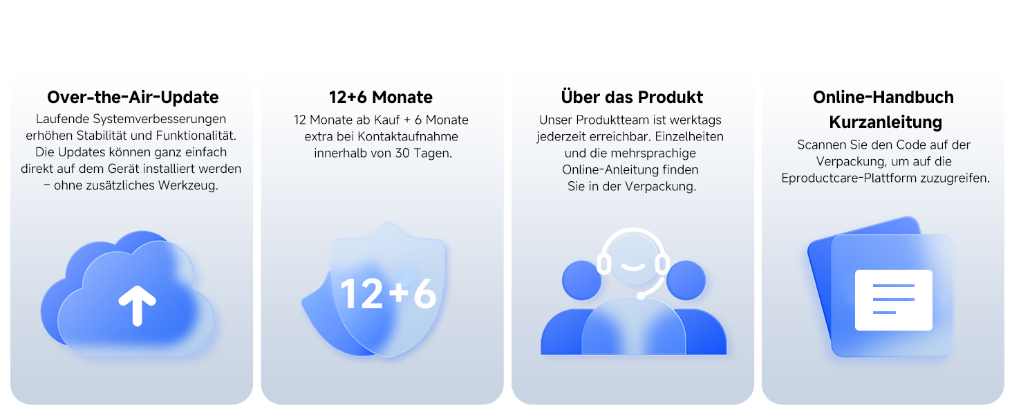 Reihe von blau-weißen Schnittstellenmodellen, die App-Bildschirme mit Symbolen für Navigation, Zahlen und Benutzeroberflächenelemente zeigen.