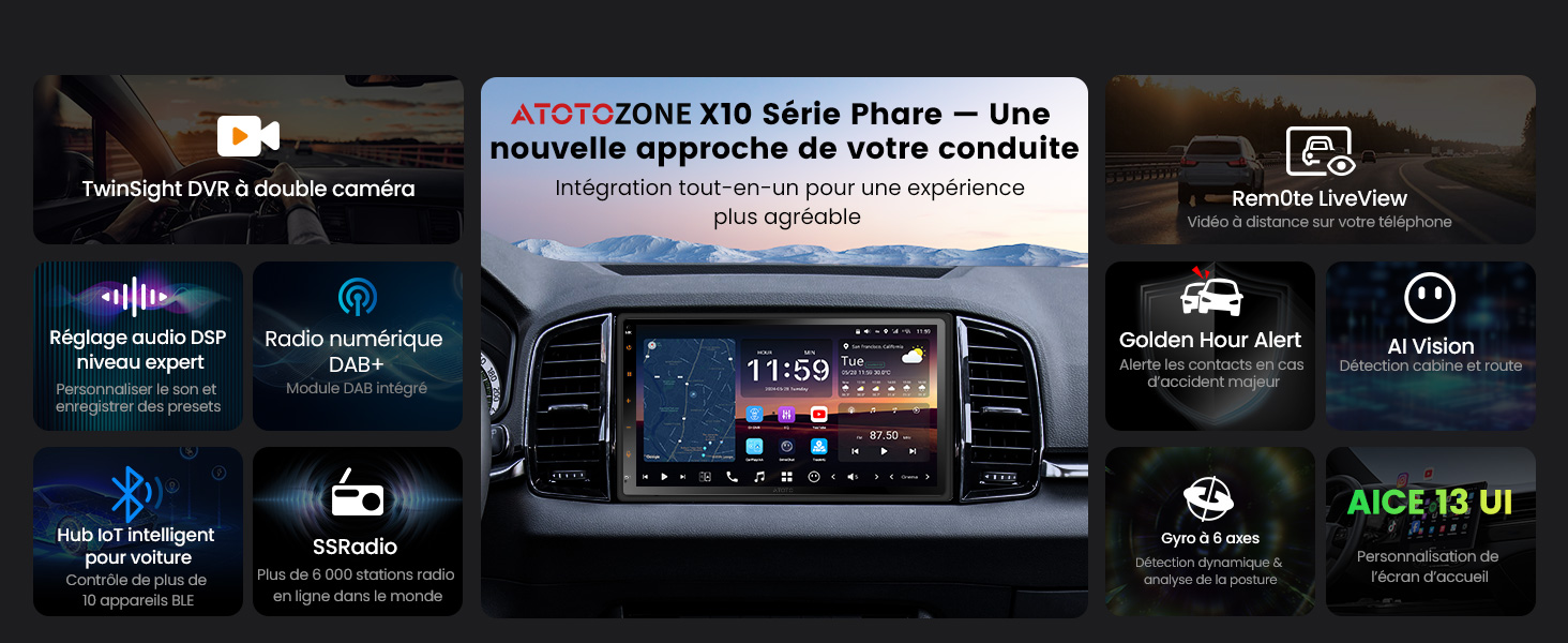 Écrans d'interface sombres affichant les commandes audio et vidéo. Le texte inclut « ACE 13 QI » parmi les différents indicateurs de lecteur multimédia et de paramètres.
