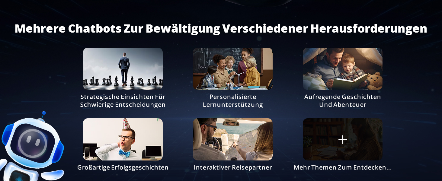 Reihe von Miniaturansichten, die verschiedene Kamerafunktionen und -funktionen auf dunklem Hintergrund mit deutschem Text über verschiedene fotografische Herausforderungen zeigen.