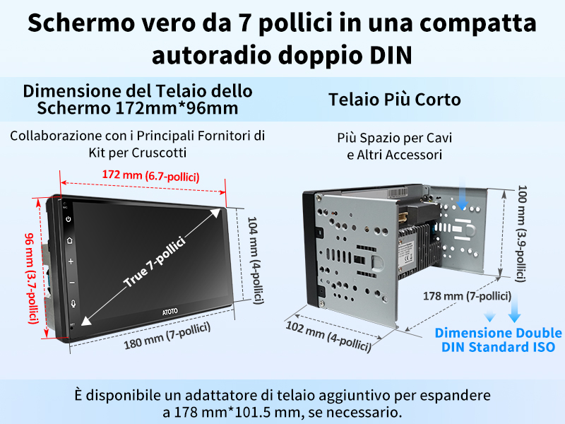 Schermo vero da 7 pollici in una compatta autoradio doppio DIN