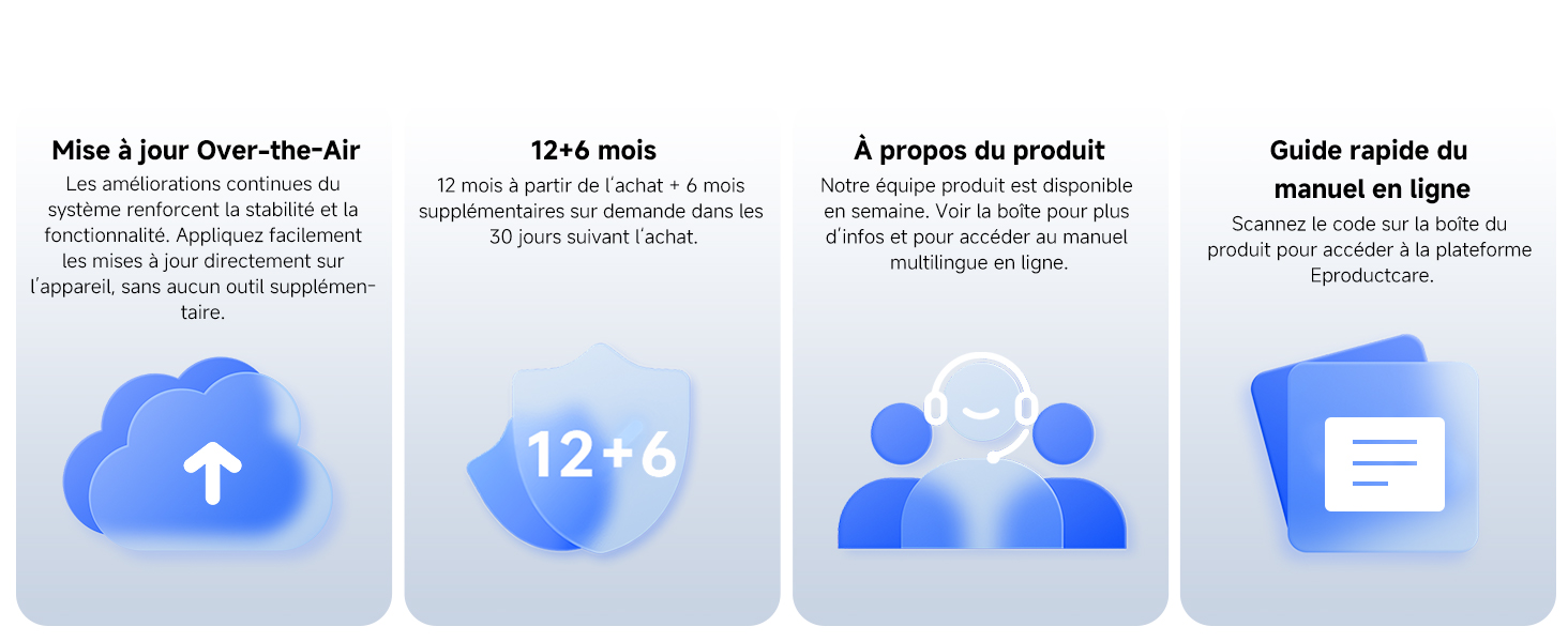 Infographie bleue montrant quatre sections avec des icônes de nuages et de personnes. Le texte indique les étapes ou les caractéristiques d'un processus de service à l'aide d'indicateurs numériques.