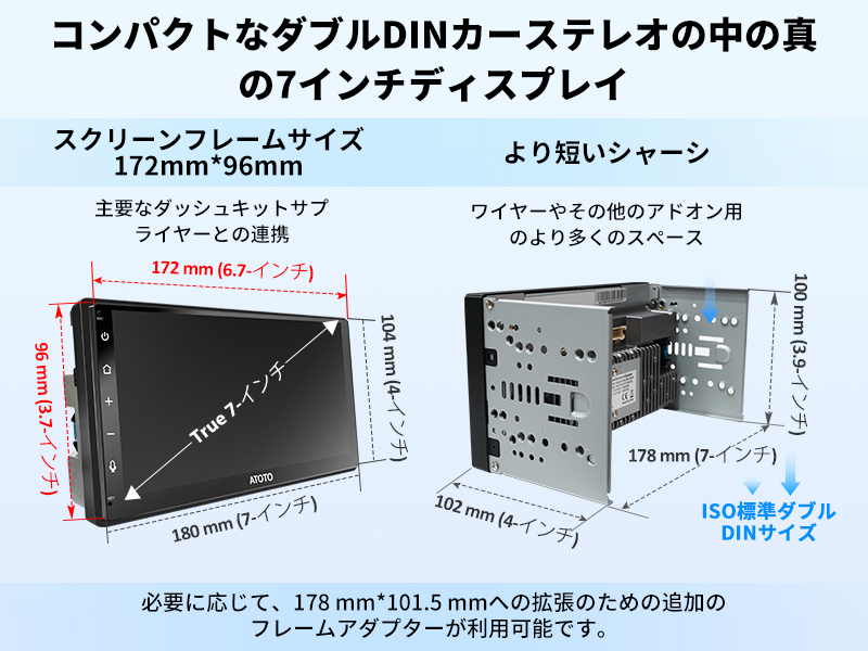 コンパクトなダブルDINカーステレオの中の真の7インチディスプレイ