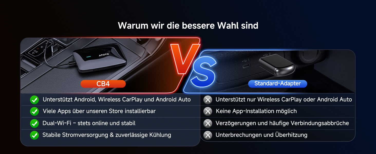 Drei Screenshots der Werbewebsite oder der App-Oberfläche, die Produktmerkmale mit blau-weißem Farbschema und Häkchenmark-Aufzählungspunkten zeigen.